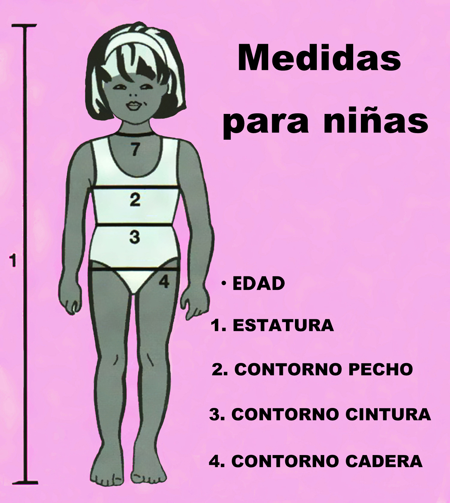 MEDIDAS NIÑAS